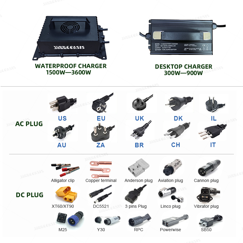 3840wh 72V 50ah 60ah 100Ah 120 - 72V 60Ah Lifepo4 Battery Pack 리뷰 및 가격