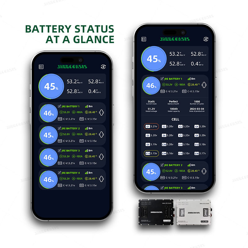 3840wh 72V 50ah 60ah 100Ah 120 - 72V 60Ah Lifepo4 Battery Pack 리뷰 및 가격