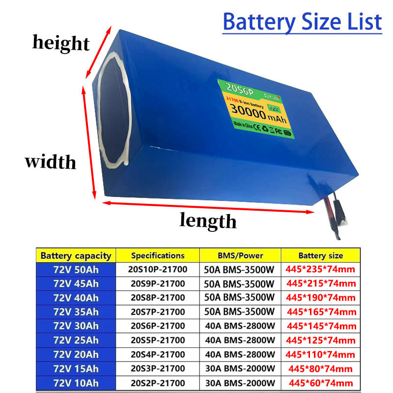 72V 50Ah, 45Ah, 20Ah, 25Ah, 30 - 60V 30Ah Electric Scooter Battery 리뷰 및 가격